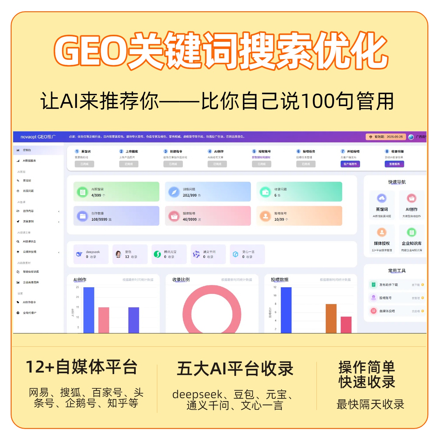 葫芦岛GEO推广